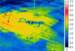 water problem roof