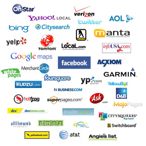 commercial marketing ideas
