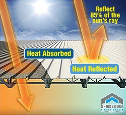 sun ray illustration