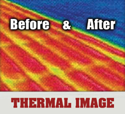 thermal